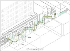 #国际美陈俱乐部##OIA文创学院#美国“城市脉络City Thread”城市改造景观设计 ​​​​