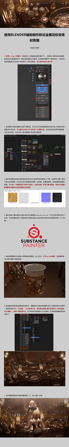 腰门采集到C4D教程