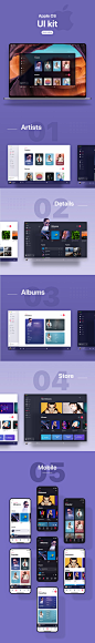 Music OS Future UI Kit