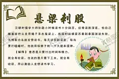 悬梁刺股成语故事 【酷图网】悬梁刺股,成语,励志故事,传统美德故事,美德故事,成语故事大全,成语插画,成语故事插画,成语故事展板,励志小故事,寓言故事,成语故事海报,成语故事挂画,成语故事图片,成语故事人物,成语典故,典故,成语故事欣赏,成语典故图片,小学文化,小学展板,中学展板,故事展板,励志展板,中华成语故事,中华成语