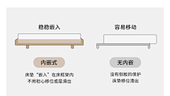 Jackson✨采集到家具卖点