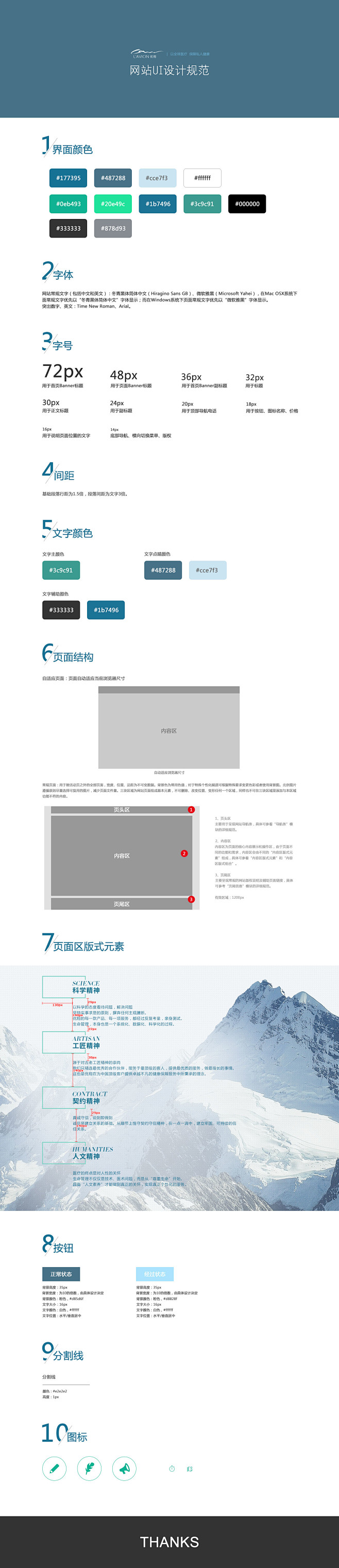 视觉规范（PC端）