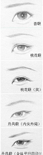 眼睛画法 (12)