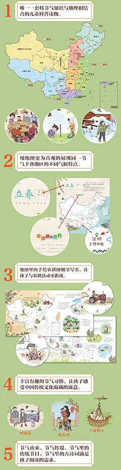 藏在地图里的二十四节气全套4册小学生大百科幼儿科普绘本中国少年儿童百科全书24节气 科学课外书带着问题去旅行地理知识大全书籍-tmall.com天猫