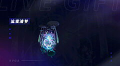 .Tangle采集到dx