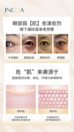 小罗小罗要开心哦采集到科普