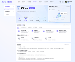 吃吃吃藕会变丑采集到网页设计-后台界面