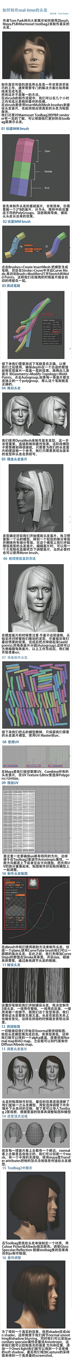 飞行的番茄君采集到模型技法