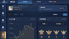 wS可达鸭采集到原画素材