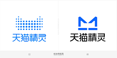 KING-LIN采集到UI/APP