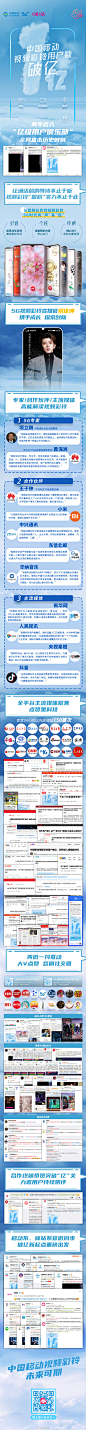 一张图告诉你#全国视频彩铃用户数破亿#发生了什么... 了解更多：O网页链接 [米奇比心] ​​​​