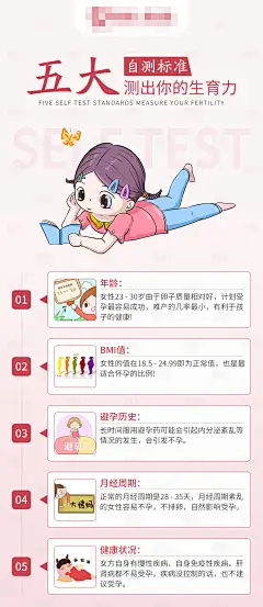 五大自测标准测出你的生育力科普海报-设计素材-shejisc.cn