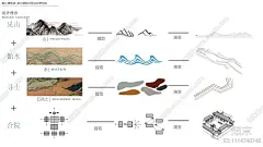 川西天府水文化农耕文化产业公园下载【ID:1114740746】