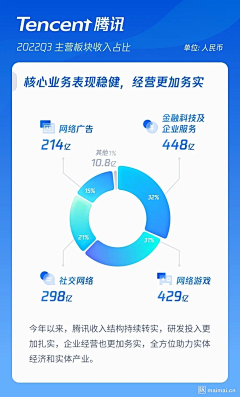 phuSMNK0采集到。