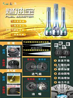 海龙燃油宝 发动机清道夫  - 源文件下载【酷图网】海龙燃油宝,发动机清道夫,爱车加燃油宝,中国石化,中国燃油宝,石化燃油宝,中国石油燃油,石油燃油宝,润滑油海报,润滑油展架,燃油宝海报,燃油宝展架,石油广告,加油站广告,加油站燃油宝,加油广告,加油站海报,石油海报,