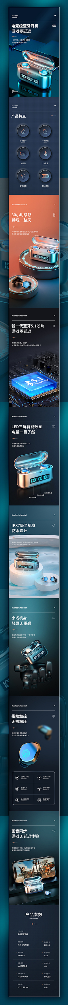 详情页文字排版参考-花瓣网|陪你做生活的设计师 | 电商详情 海尔取暖器 小家电详情-3