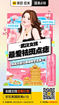 @大众点评 的个人主页 - 微博