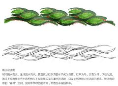 Thing灿采集到元素提炼