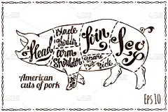 猪,猪肉,腰肉,牛排,部分,动物腿骨,食品,炊具,阴谋