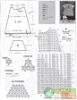 [转载]两款可爱钩编童裙--有图解