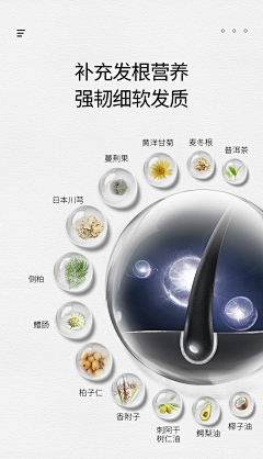 哼不想被关注采集到隔离