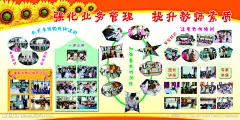 校园展版  学生展板  图片排版 幼儿园展板 教师素质 造型照片 向日葵 背景模版 强化业务管理 提升教师素质