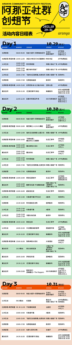 Timi内测专员采集到戏剧节