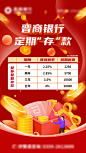 定期存款海报-源文件