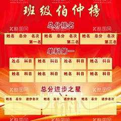 班级伯仲榜  - 源文件下载【酷图网】班级伯仲榜,单科状元,教师评语,海报,开学海报,开学必备,红底伯仲榜