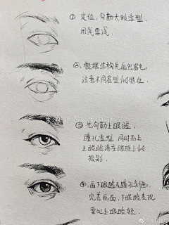 兴趣怡然采集到学习