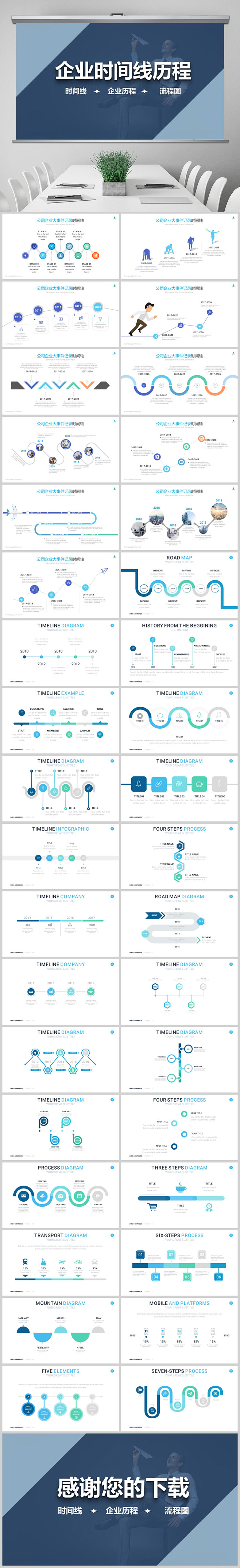 商务时间轴企业发展历程公司简介ppt模板