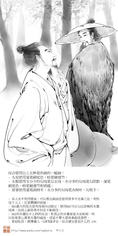 织小盒采集到学习专用——绘画教程专题