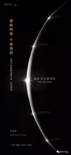 小小陈的世界采集到地产