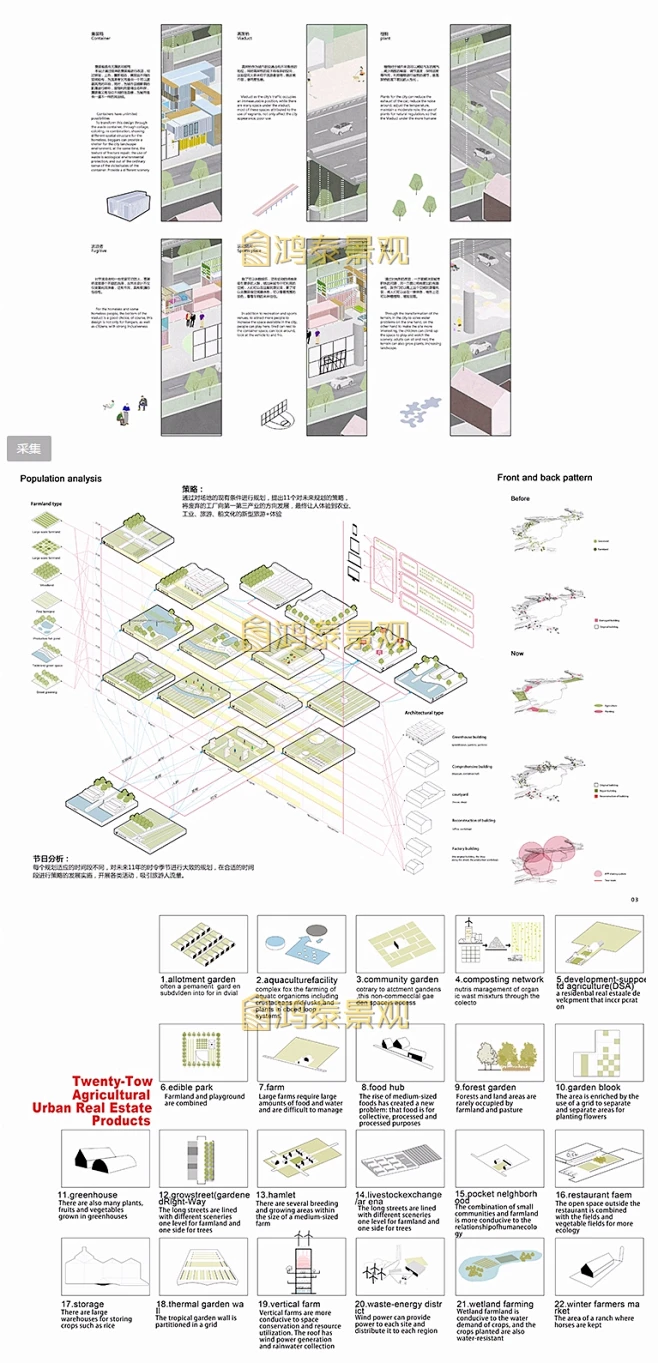 建筑景观竞赛国际风前期分析图PSD分层模块空间节点分析ps素材-淘宝网-花瓣网