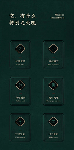 【每日灵感】icon图标-花瓣网|陪你做生活的设计师 | 图片
