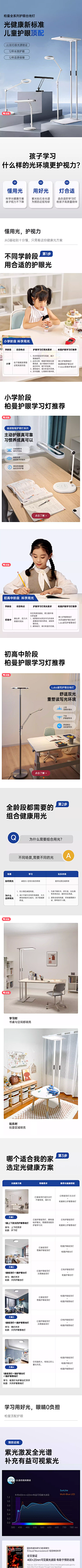 鱼丸不好吃采集到完整首页