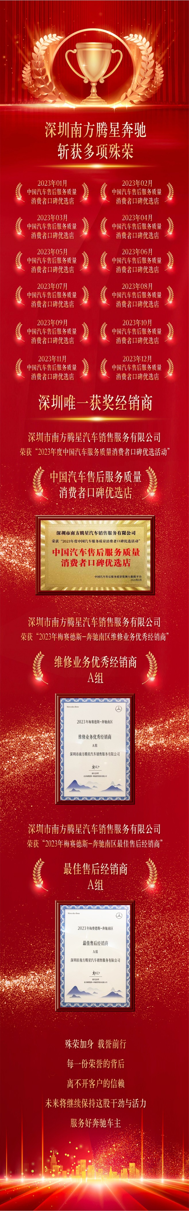 获奖喜报奖杯长图海报-志设网-zs9.c...