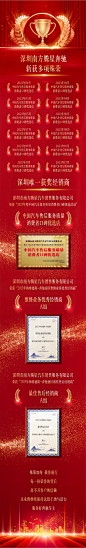 获奖喜报奖杯长图海报-志设网-zs9.com