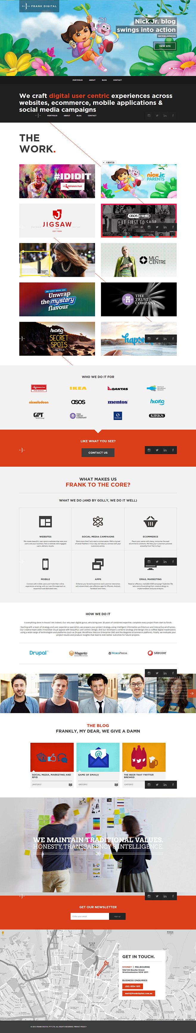 Blog | Frank Digital