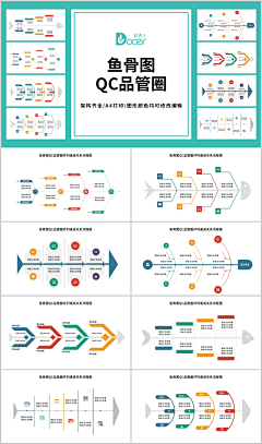 晓峰画室采集到流程图