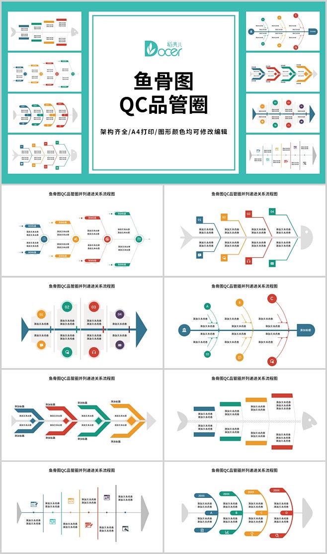 鱼骨图QC品管圈流程图结构分析图