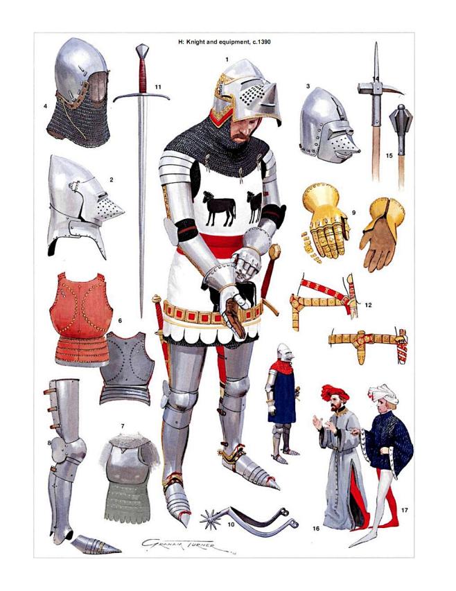 中世纪骑士及铠甲（组图） - hubao...