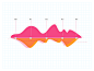 Dribbble_graph_2http://huaban.com/search/?q=graph#