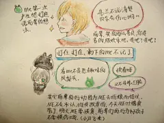 百度图片搜索_手绘青蛙的搜索结果