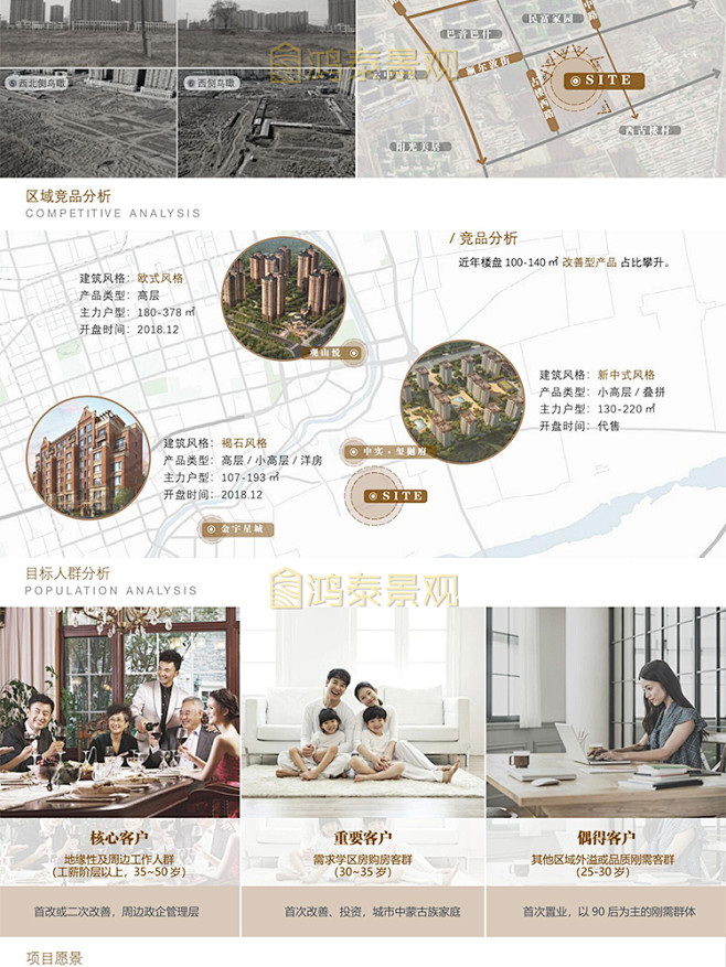 2020选住宅大区景观方案设计文本居住小...