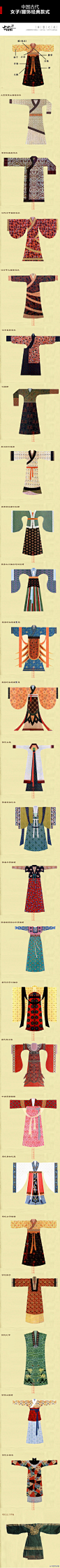【汉服】中国古代服装经典款式（女装篇）！(via 古典新风尚)
