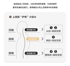 否极泰来ing采集到详情细节描述