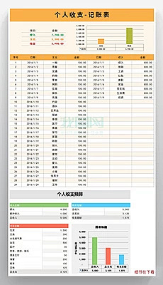 醉看夕阳舞采集到Excel表格