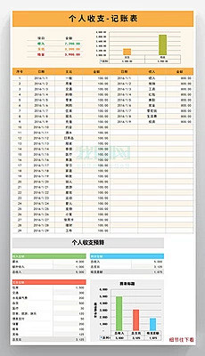 个人收支记账本excel表格模板
htt...