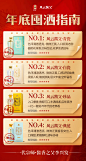 蔡--416风云选酒指南
